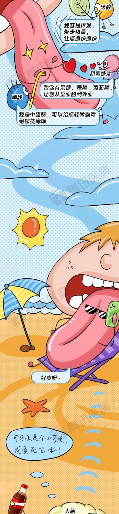 可樂是怎麼摧毀一個人的身體......