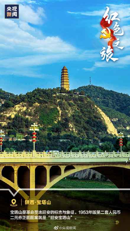 2021年國慶出遊，紅色旅遊成為最火主題