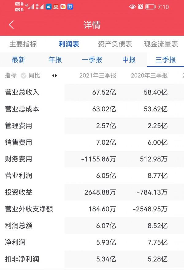 千方科技 國內智慧交通的龍頭和智慧物聯的領軍企業