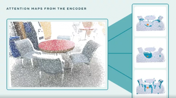 Facebook在ICCV 2021 釋出兩個3D模型，自監督才是終極答案？