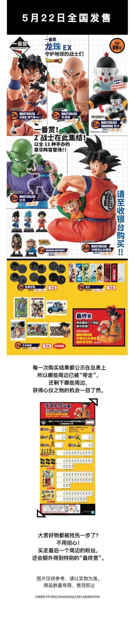 龍珠一番賞系列&lpar;2021年大統計）