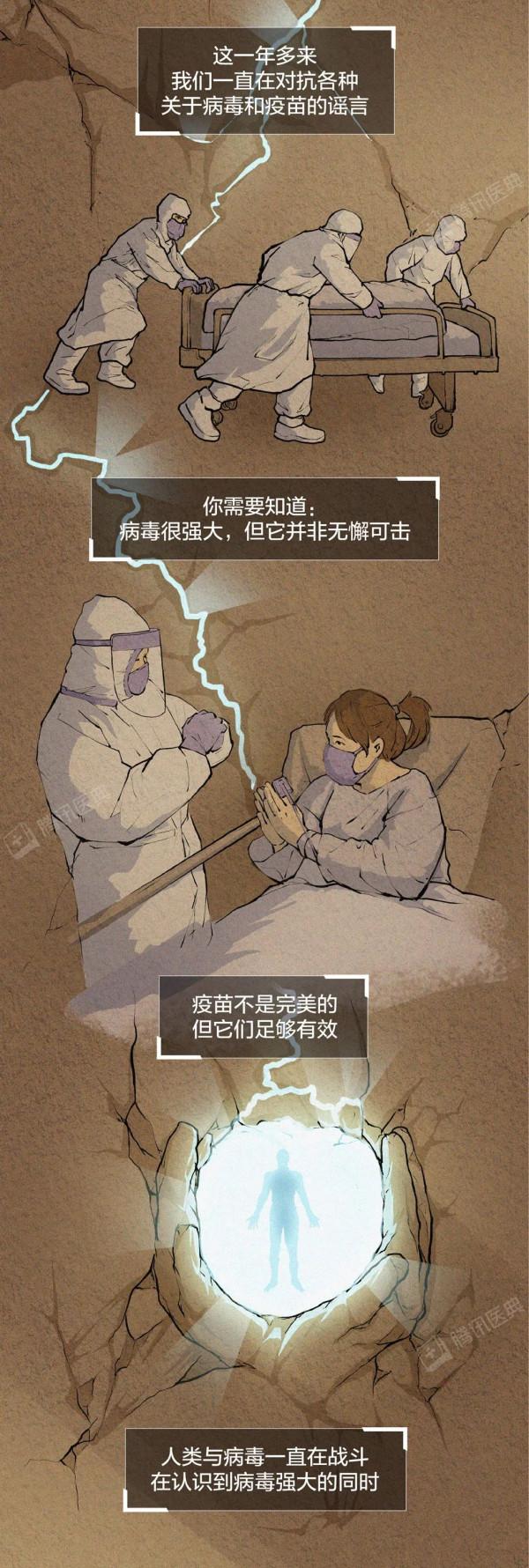 新冠病毒會徹底消失，還是越來越強？這可能是最接近事實的答案