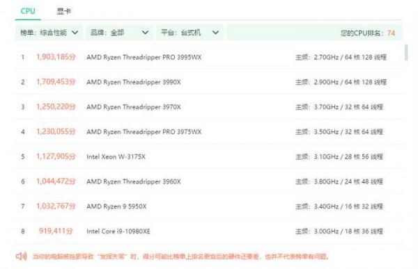 組裝機的價格買品牌機，拆卡機能買嗎？——聯想 GeekPro 開箱評測