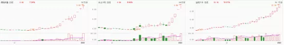 成大事者不謀於眾