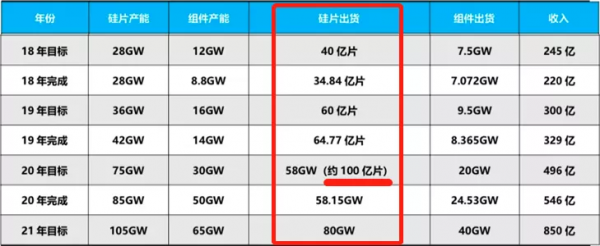 市界早知道|小米手機三季度出貨量下滑;高盛恢復跟蹤茅臺五糧液 市界早知道|小米手機三季度出貨量下滑;高盛恢復跟蹤茅臺五糧液
