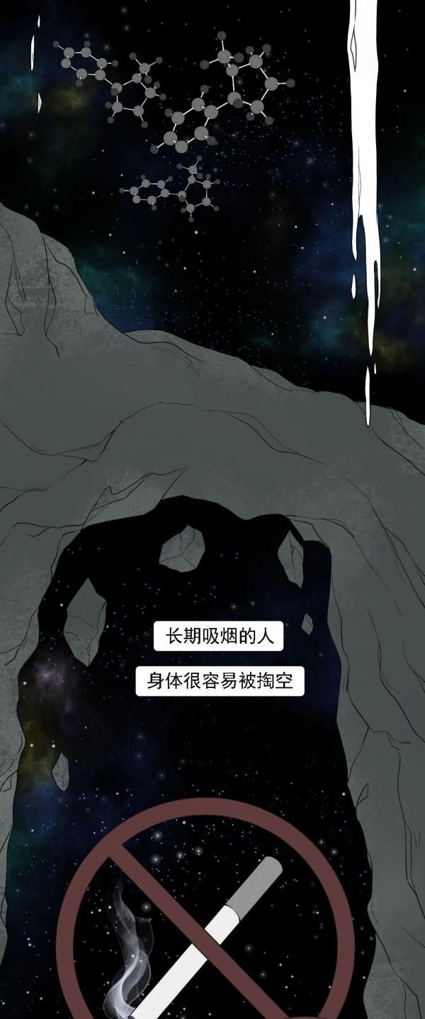 漫畫——吸菸的危害