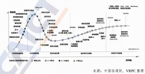 推動XR產業成熟的關鍵製造技術——奈米壓印