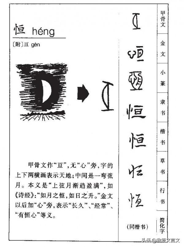 經典文言文賞析 | 說虎