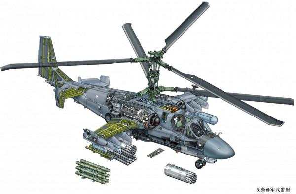 Ka-52 &#39;短吻鱷&#39;偵察和戰鬥直升機（二）-陸基型與海基型