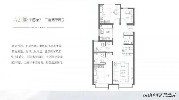 朝陽、昌平、順義....新盤速遞，撿漏機會來了