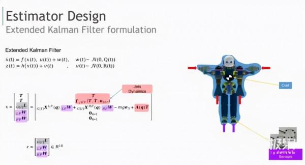 現實版“鋼鐵俠”!義大利打造飛行仿生機器人,自帶聽覺和觸覺 現實版“鋼鐵俠”!義大利打造飛行仿生機器人,自帶聽覺和觸覺