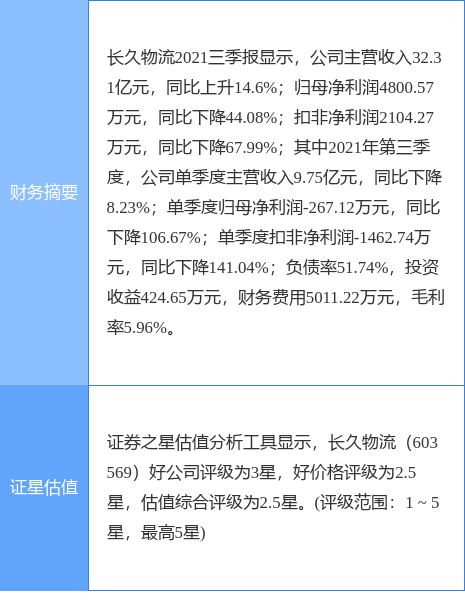 主線科技完成B輪融資；路歌等榮登中國領先汽車科技企業50榜單