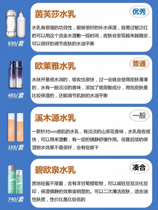 你的水乳在榜上嗎？