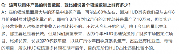 汽車智慧化的背後,到底有多大機會? 汽車智慧化的背後,到底有多大機會?