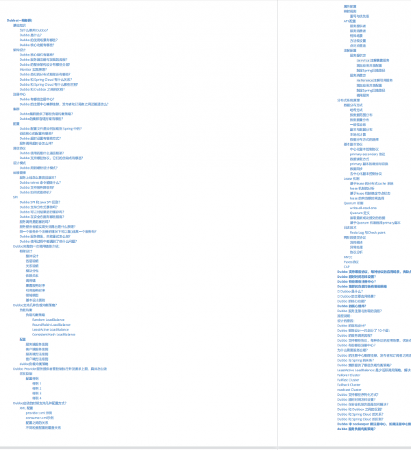 超讚!牛客網上這份Java面試八股文讓300+人成功進入大廠 超讚!牛客網上這份Java面試八股文讓300+人成功進入大廠