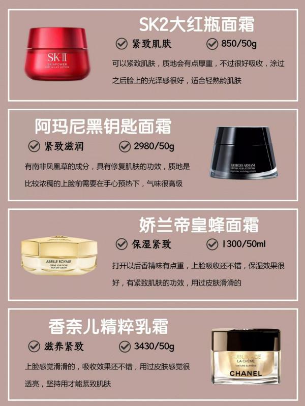 面霜全排名！好用的都在這裡
