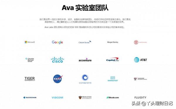 公鏈賽道黑馬Avalanche,雪崩協議憑啥這麼牛? 公鏈賽道黑馬Avalanche,雪崩協議憑啥這麼牛?