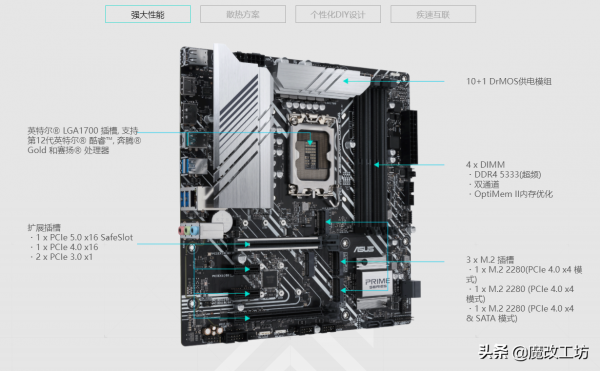 1150元華碩Z690D4乞丐版平民超頻!12代I5處理器單核850超越老I9 1150元華碩Z690D4乞丐版平民超頻!12代I5處理器單核850超越老I9