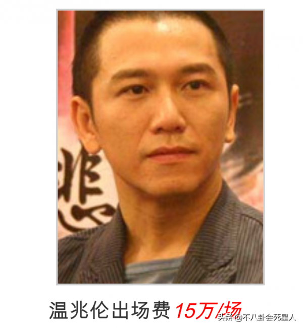 8位TVB一哥出場費，湯鎮業僅6萬，黎耀祥15萬，呂良偉最高
