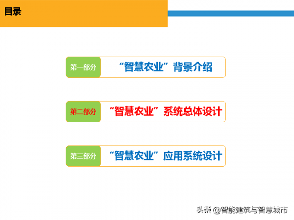 智慧農業&plus;物聯網解決方案
