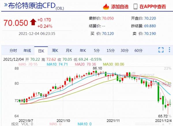 美聯儲加息超預期!中國適時降準,意味著什麼? 美聯儲加息超預期!中國適時降準,意味著什麼?