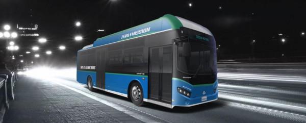 2.23億歐元 Edison Motors將收購雙龍汽車