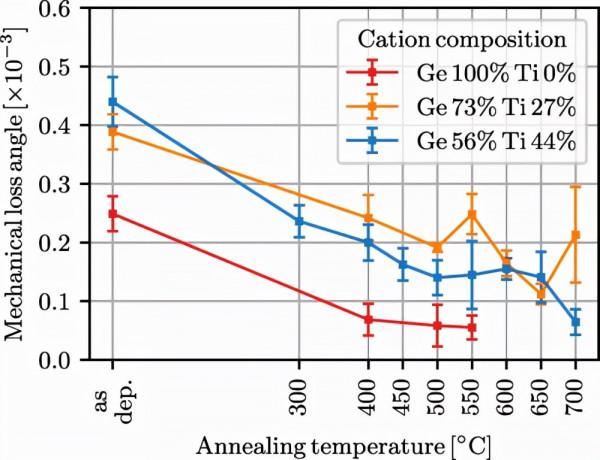 我國計劃今年發射首顆太陽探測衛星，NSFC​對結餘資金不再執行兩年收回政策 | 一週科技導讀