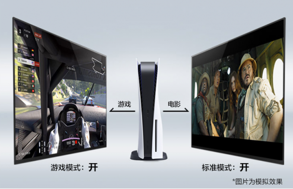 來一次一步到位?索尼OLED電視A80J降價,不足9000元 來一次一步到位?索尼OLED電視A80J降價,不足9000元