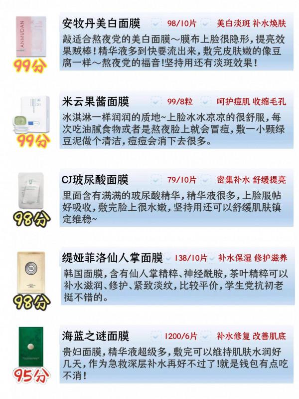 親媽級面膜挑選攻略｜硬核補水美白麵膜