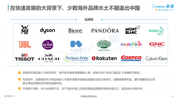 報告:中國跨境電商生態圖譜 報告:中國跨境電商生態圖譜