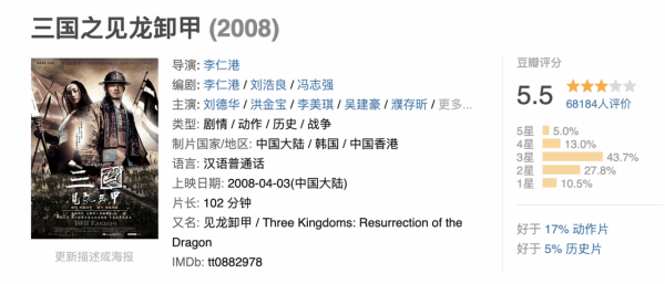 13年後再看《見龍卸甲》，我終於理解了洪金寶為什麼要叛變？