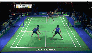 雙打技巧:讓你在羽毛球雙打中更上一層樓 雙打技巧:讓你在羽毛球雙打中更上一層樓