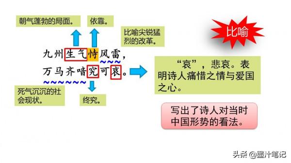五年級語文上冊(人教版)第四單元《古詩三首》課文預習 五年級語文上冊(人教版)第四單元《古詩三首》課文預習
