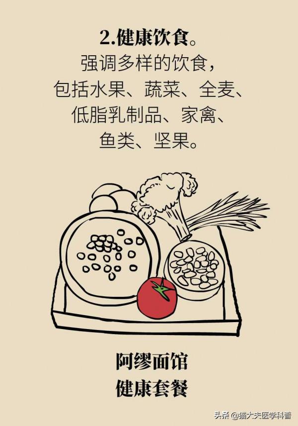 做好7件事，從“根兒”上預防心腦血管病