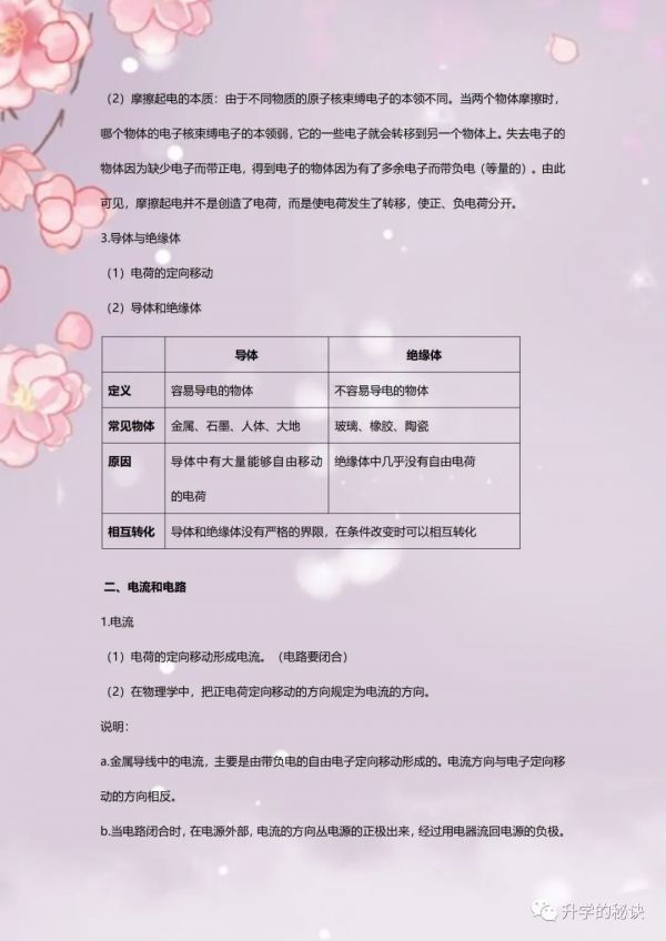 九年級物理上冊各章節知識點總結，考試重難點速記，衝刺滿分必備