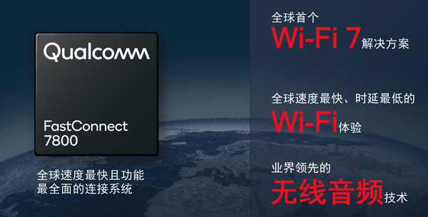 速度最快！高通推出全球首個Wi-Fi 7商用解決方案