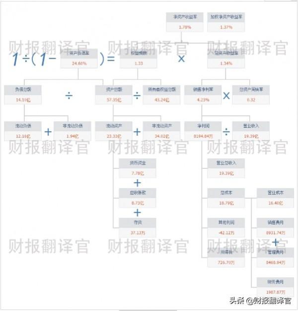 數字貨幣+元宇宙企業,為央行打造人民幣數字錢包,股票已調整152天