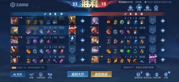 王者榮耀新賽季真有bug？阿古朵傷害爆炸，一撓一個小脆皮