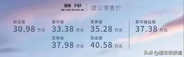 調查｜賽那12月上險932輛還加價嗎&quest;銷售：加6萬提現車&comma;不加等一年