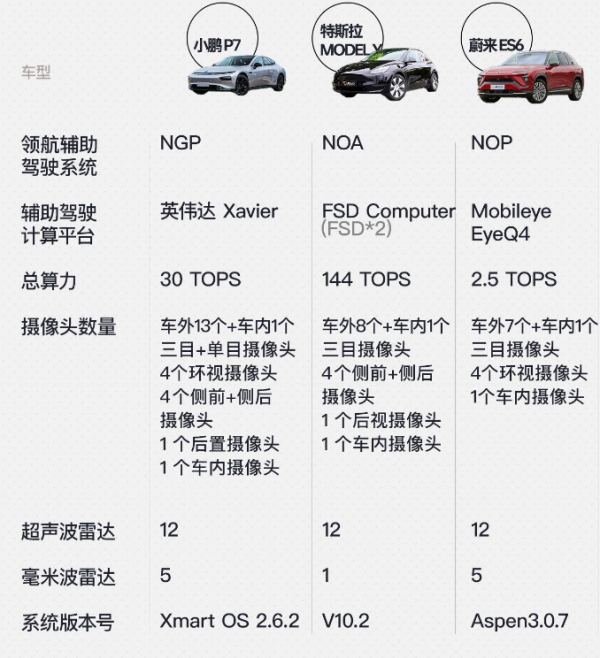 華為操刀的問界M5,25萬起售,入局智慧輔助挑戰“蔚小理”? 華為操刀的問界M5,25萬起售,入局智慧輔助挑戰“蔚小理”?