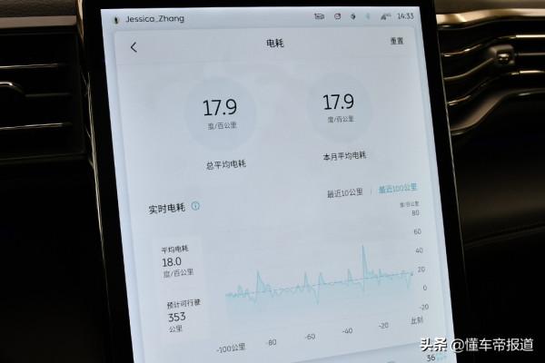 新車 | 能否擺脫里程焦慮?試駕蔚來ES6 100千瓦時版本 新車 | 能否擺脫里程焦慮?試駕蔚來ES6 100千瓦時版本