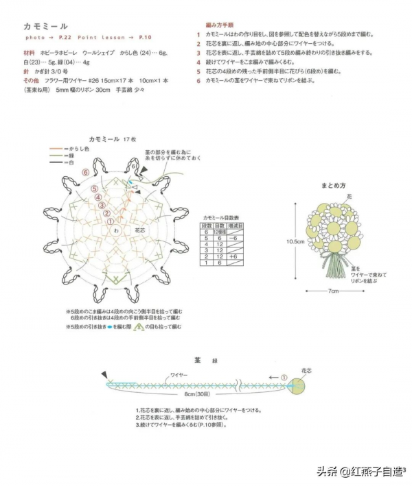 冬奧會的鉤編花束鉤好了嗎?更多高顏值的微鉤花束來了,繼續哦 冬奧會的鉤編花束鉤好了嗎?更多高顏值的微鉤花束來了,繼續哦