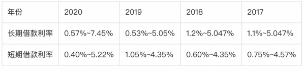 龐然大物——濰柴動力 龐然大物——濰柴動力