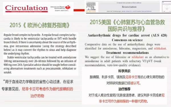 抗心律失常藥物的臨床研究現狀:細數8類藥物進展 抗心律失常藥物的臨床研究現狀:細數8類藥物進展