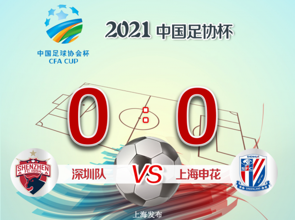 【快訊】海港、申花總比分雙雙獲勝,會師足協盃半決賽! 【快訊】海港、申花總比分雙雙獲勝,會師足協盃半決賽!