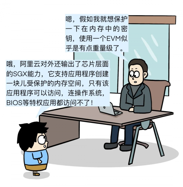 漫畫 | 把重要資料放到雲端,你晚上能睡著覺嗎? 漫畫 | 把重要資料放到雲端,你晚上能睡著覺嗎?