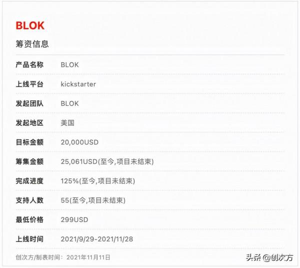 「案」中學習,烹飪美味佳餚 「案」中學習,烹飪美味佳餚