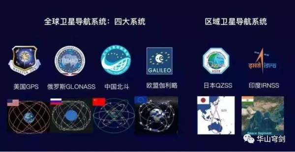 聯合國五大常任理事國中美俄英法實力到底如何？大資料對比