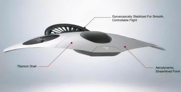 特斯拉電動飛機真的要來了?忽悠了很久,有錢不一定造的出來 特斯拉電動飛機真的要來了?忽悠了很久,有錢不一定造的出來