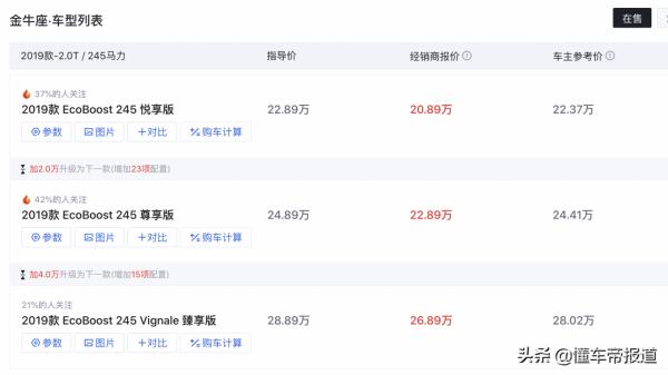 新車 &vert; 為新蒙迪歐讓路？長安福特金牛座或已停產，北京最高降4&period;8萬